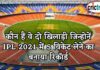 कौन हैं वे दो खिलाड़ी जिन्होनें IPL 2021 में 5 विकेट लेने का बनाया रिकॉर्ड IPL, IPL 2021, Get IPL News first from Crictrack, Get Cricket News in Hindi from Crictrack.in, Hindi Cricket News Channel