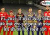 IPL 2021 में सबसे ज्यादा विकेट लेने वाले टॉप-5 गेंदबाज जो पर्पल कैप की रेस में है सबसे आगे IPL, IPL 2021, Get IPL News first from Crictrack, Get Cricket News in Hindi from Crictrack.in, Hindi Cricket News Channel